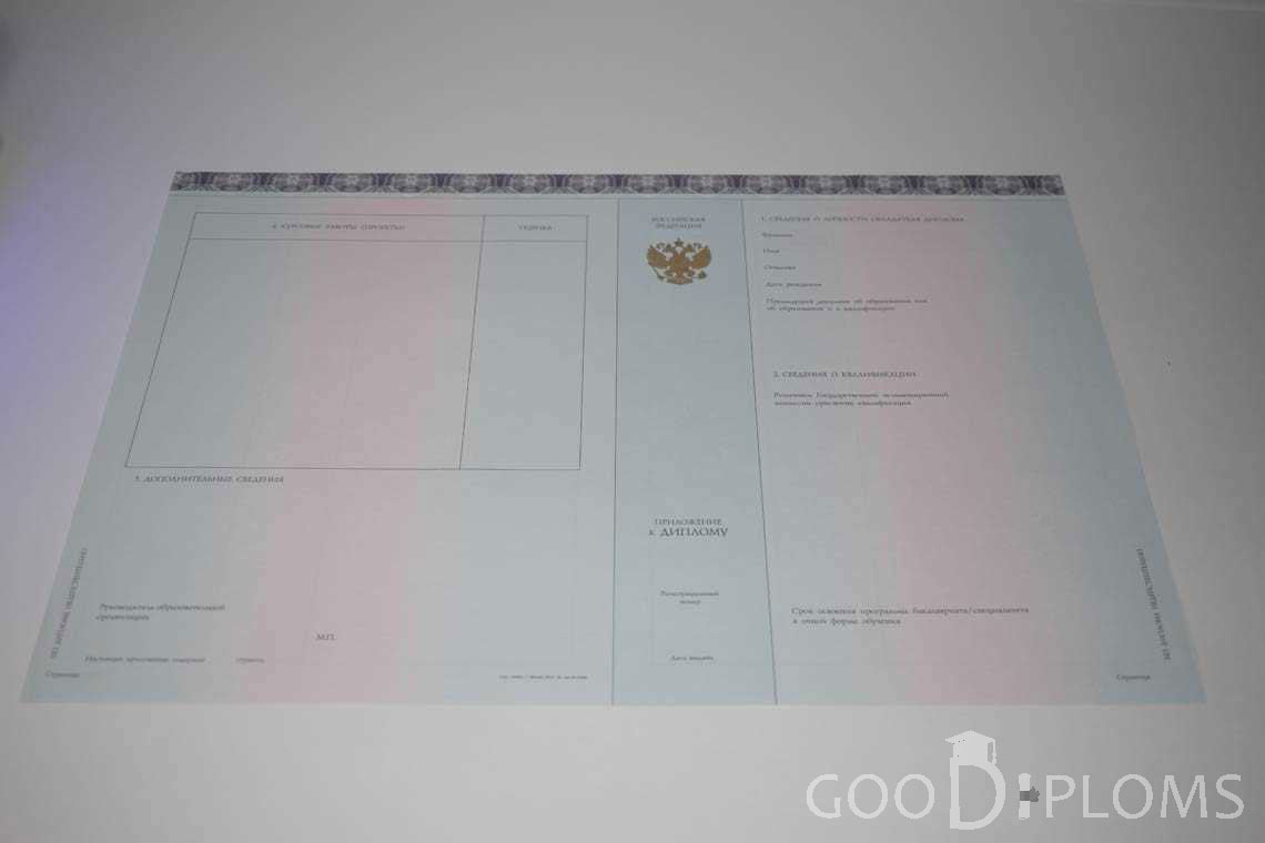 Приложение к Диплому МГИМО период выдачи 2014-2020 -  Харьков