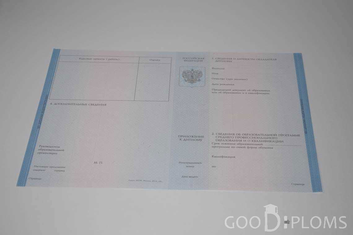 Приложение к Диплому Техникума период c 2014 по 2025 год - Харьков